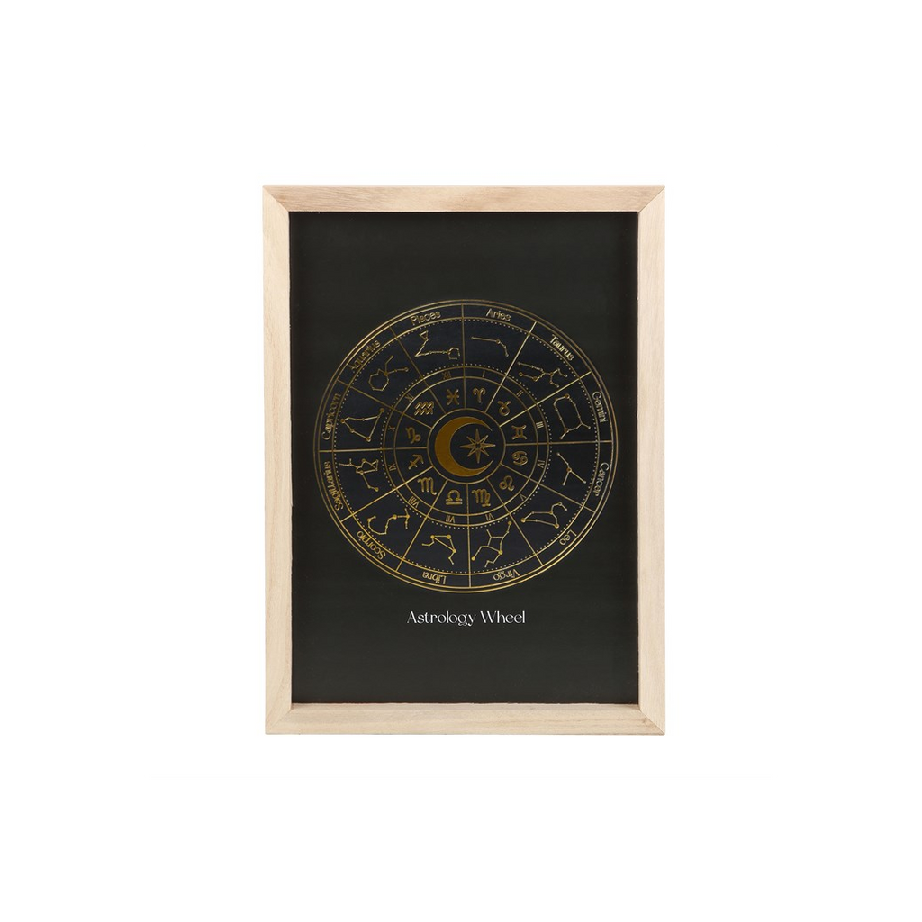 Black Astrology Wheel Framed Wall Art Print