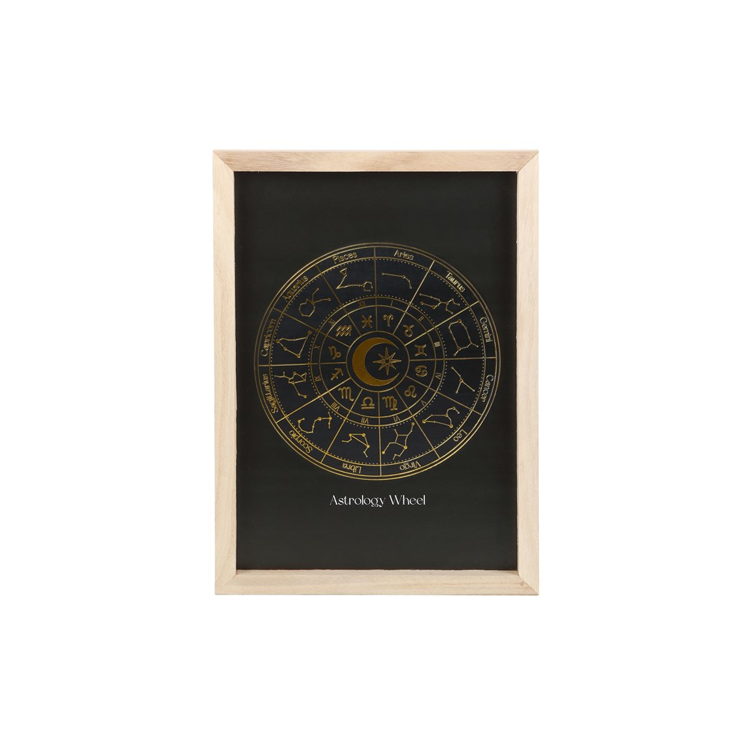 Black Astrology Wheel Framed Wall Art Print