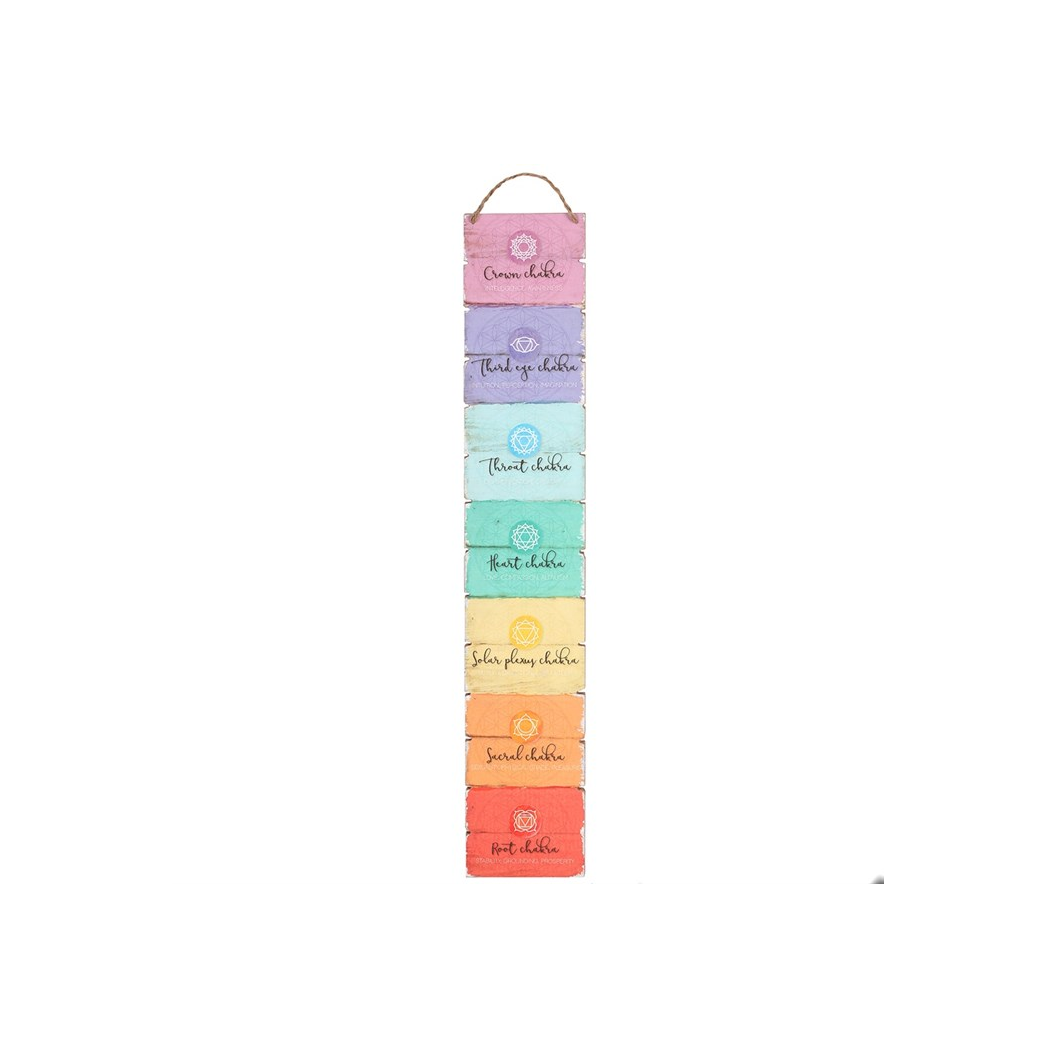 The Seven Chakras Wall Plaque