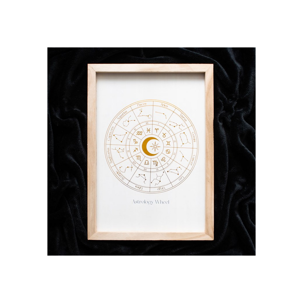 Off White Astrology Wheel Framed Wall Art Print