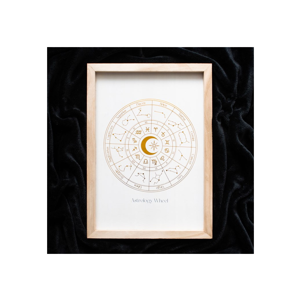 Off White Astrology Wheel Framed Wall Art Print