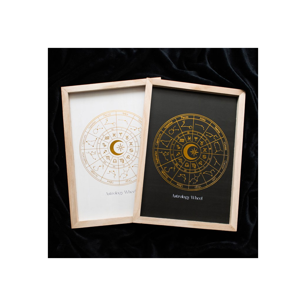 Black Astrology Wheel Framed Wall Art Print