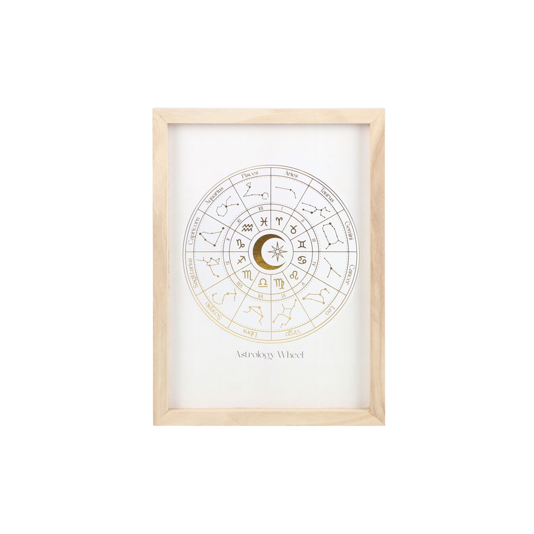 Off White Astrology Wheel Framed Wall Art Print